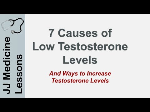 what does boosting testosterone do