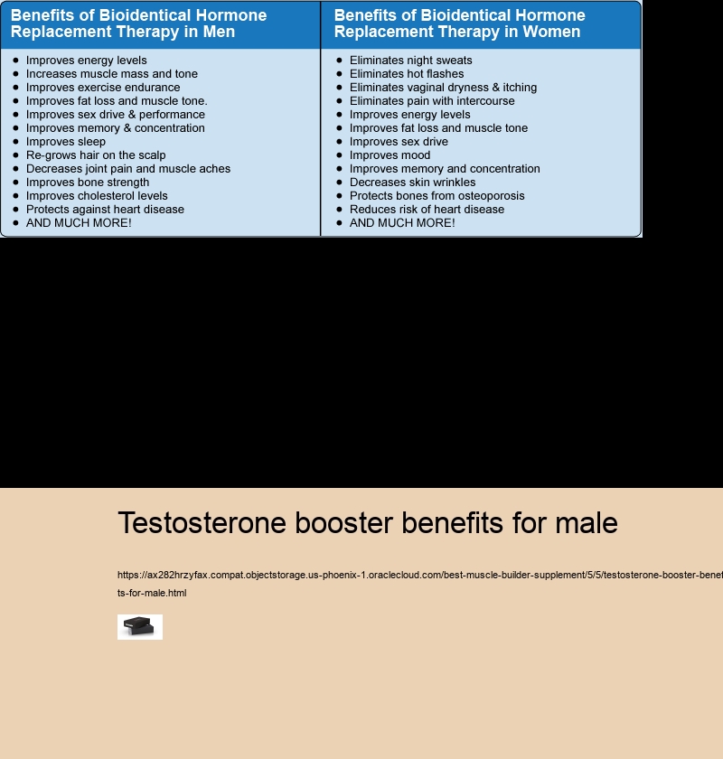 testosterone booster benefits for male