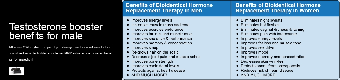 testosterone booster benefits for male