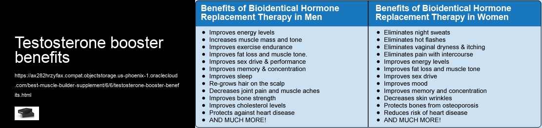 testosterone booster benefits